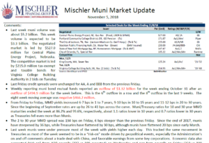 mischler-muni-market-outlook-11052018