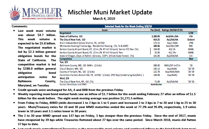 mischler-muni-market-new-issue-calendar-week-03-04-19