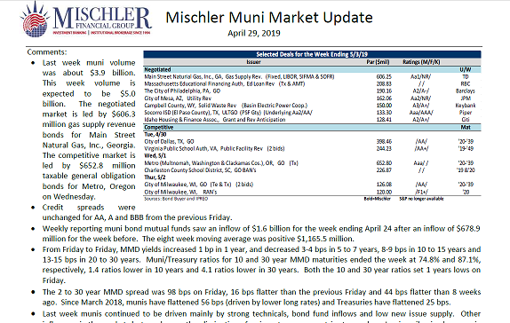 mischler-financial-muni-bond-offerings-scheduled