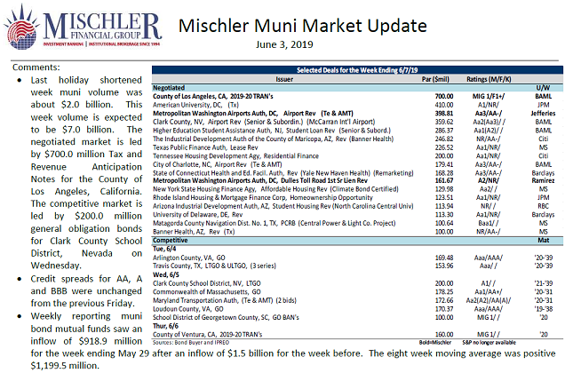 mischler-municipal-debt-offerings-scheduled 06032019